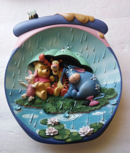 It's Just A Small Piece of Weather Winnie The Pooh Plate - We Got Character Toys N More